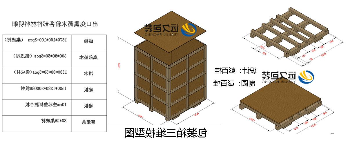 <a href='http://8onc.xuanyuzg.com'>买球平台</a>的设计需要考虑流通环境和经济性